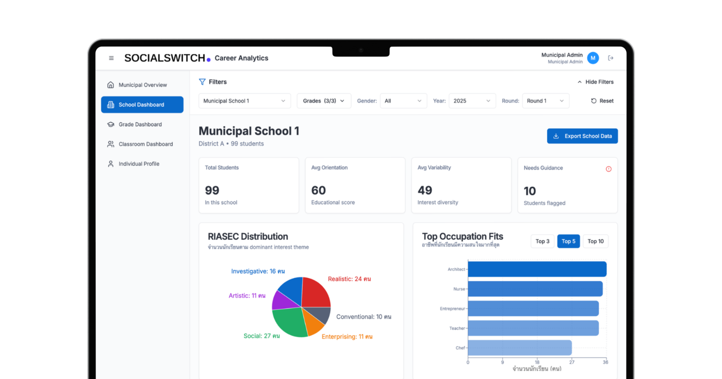 data real-time example